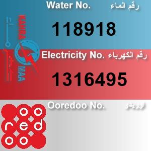 The Location الموقع