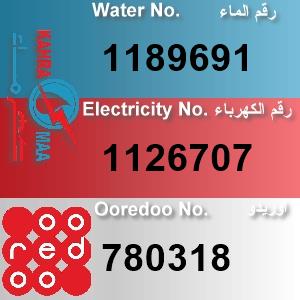 The Location الموقع