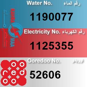 The Location الموقع