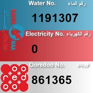 The Location الموقع