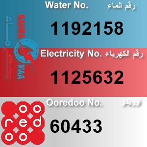 The Location الموقع