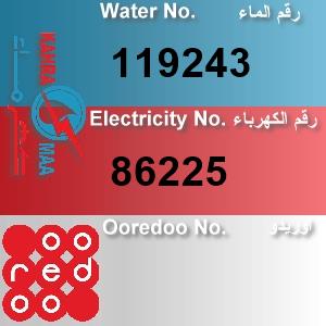 The Location الموقع
