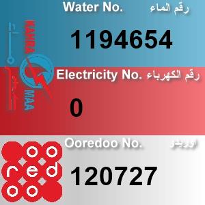 The Location الموقع