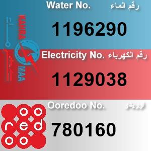 The Location الموقع