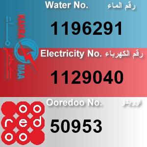 The Location الموقع