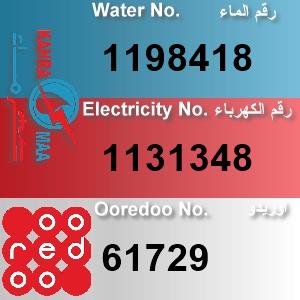 The Location الموقع