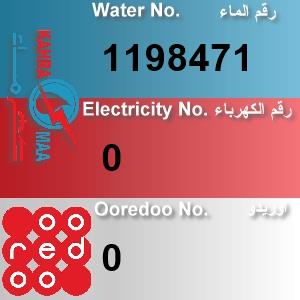 The Location الموقع