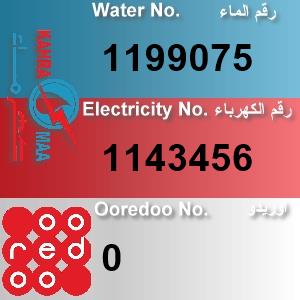 The Location الموقع