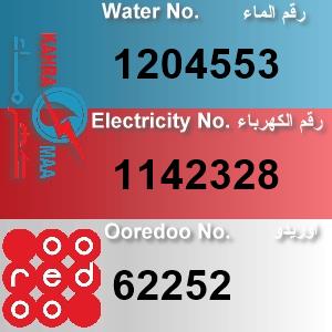 The Location الموقع