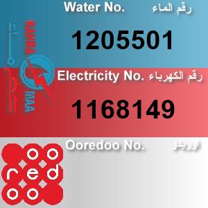 The Location الموقع