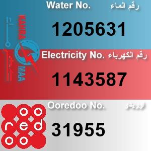 The Location الموقع