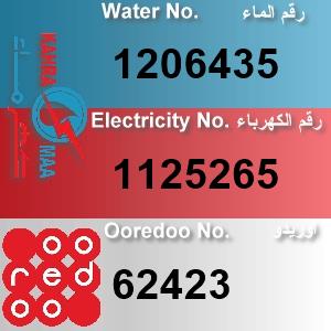 The Location الموقع