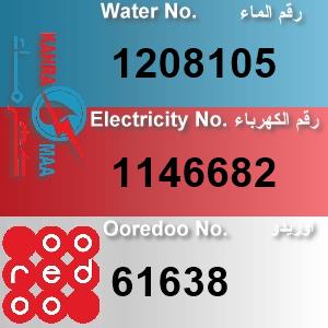 The Location الموقع
