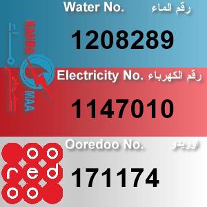 The Location الموقع