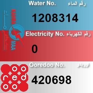 The Location الموقع