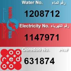 The Location الموقع