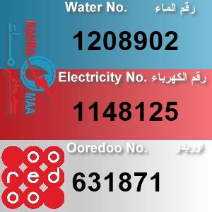 The Location الموقع