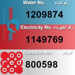 The Location الموقع