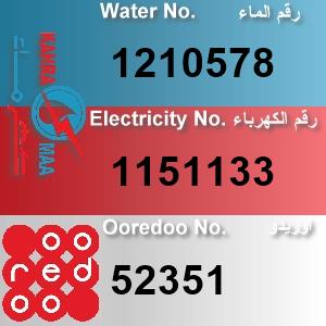 The Location الموقع