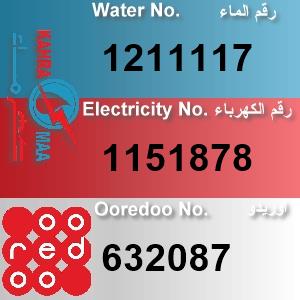 The Location الموقع