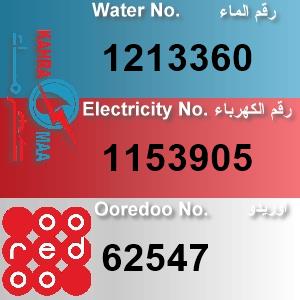 The Location الموقع