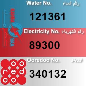 The Location الموقع