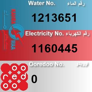 The Location الموقع