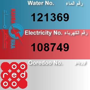 The Location الموقع
