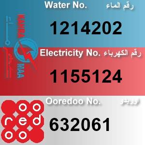 The Location الموقع