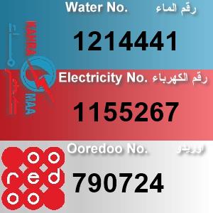 The Location الموقع