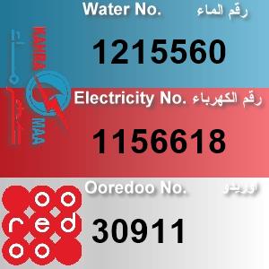 The Location الموقع