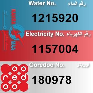 The Location الموقع