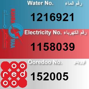 The Location الموقع