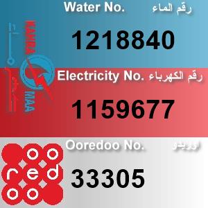 The Location الموقع