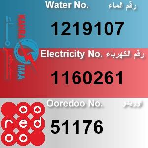 The Location الموقع