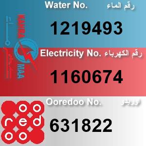 The Location الموقع