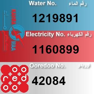 The Location الموقع