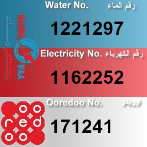 The Location الموقع