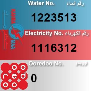 The Location الموقع