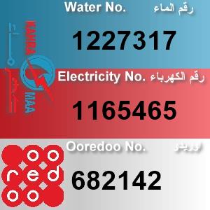 The Location الموقع