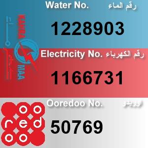 The Location الموقع