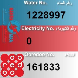 The Location الموقع