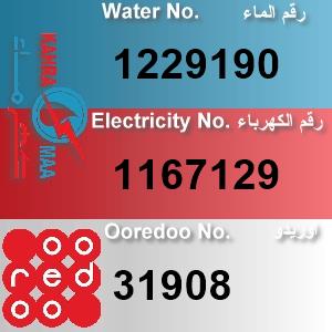 The Location الموقع