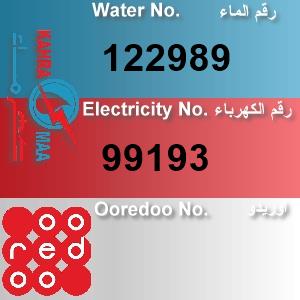 The Location الموقع