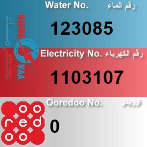 The Location الموقع