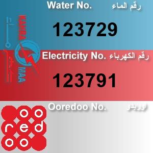 The Location الموقع