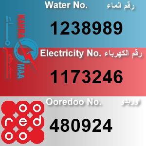 The Location الموقع