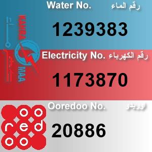 The Location الموقع