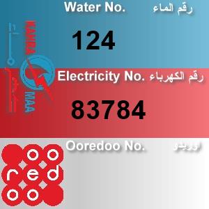 The Location الموقع