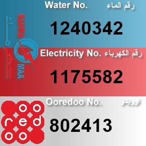 The Location الموقع